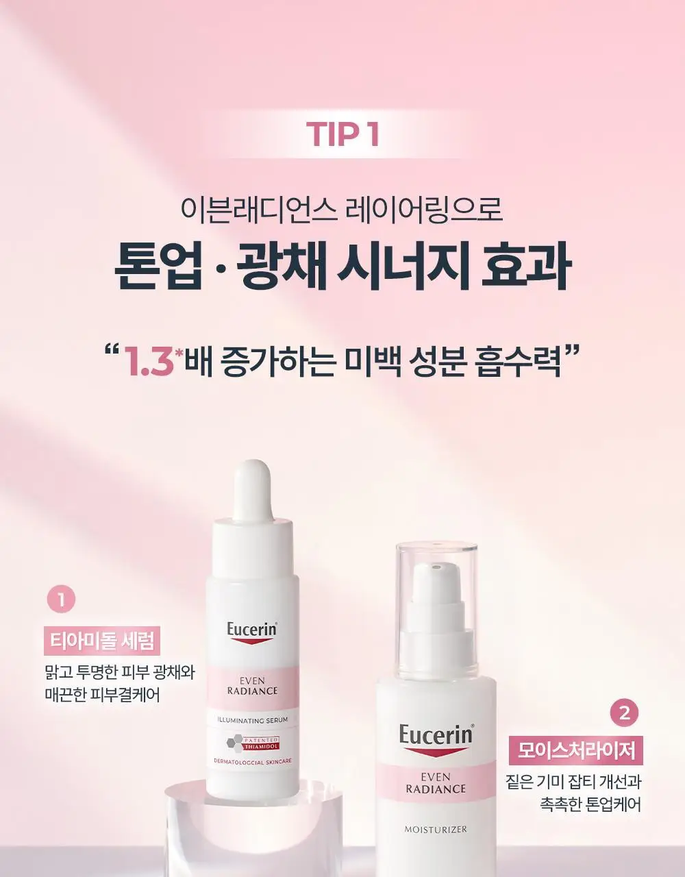 [티아미돌세럼/광채홈케어] 유세린 이븐래디언스 일루미네이팅 세럼 30ml 기획 (+나이트크림 7ml+마스크팩1매) 상세페이지 31